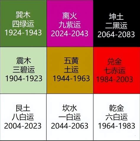 離火運金命人|【九運 金命人】九運來臨！金命人運勢大解析｜2024年離火運勢 